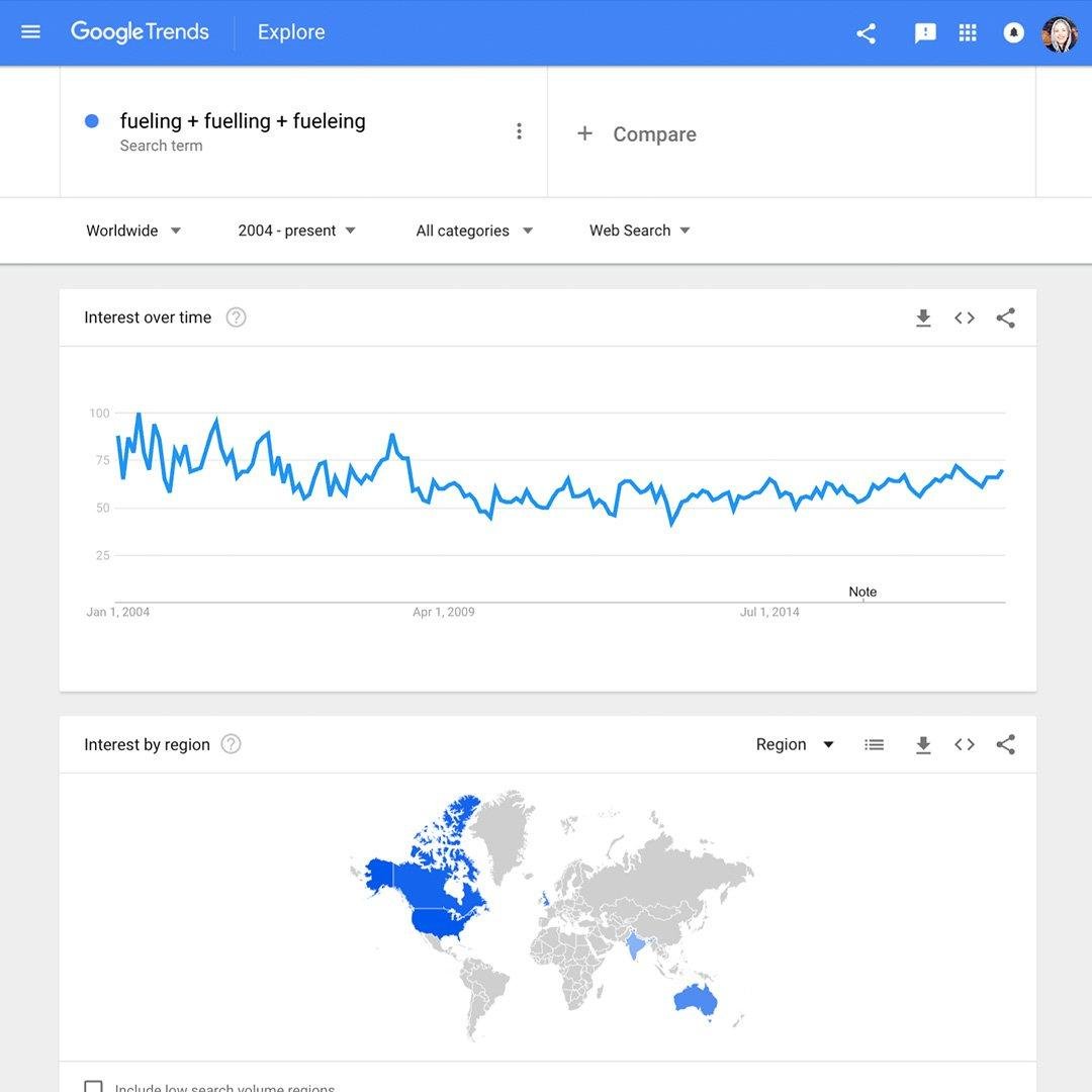 Global Google Trends: Unveiling the Latest Tech Searches
