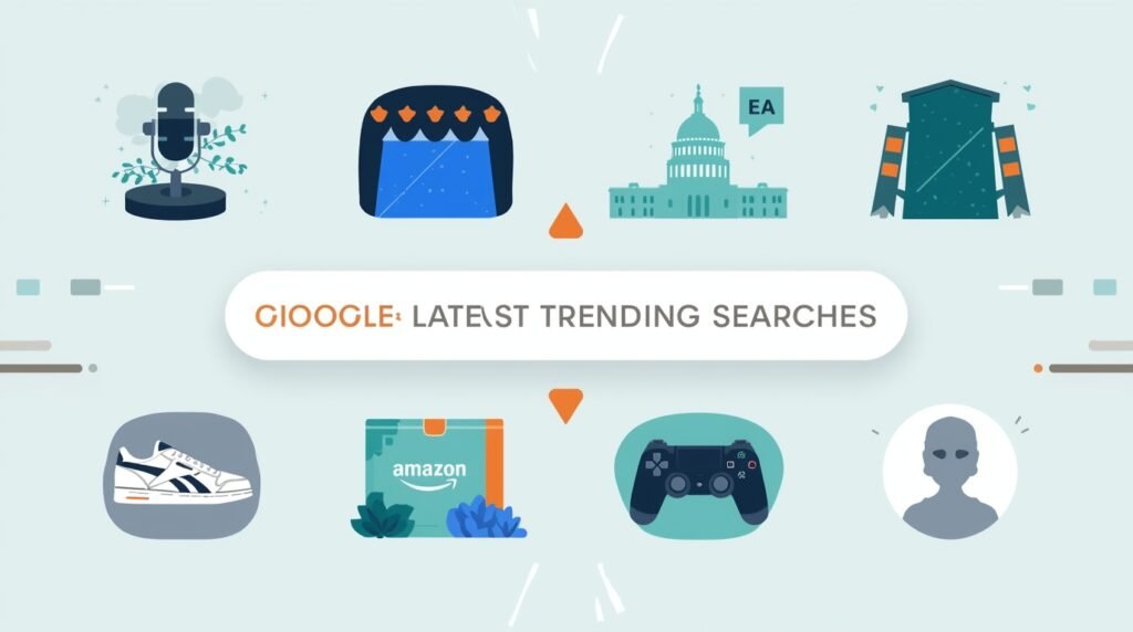 What the internet is searching for right now